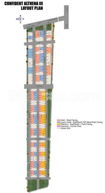 Confident Althena III Master Plan 1