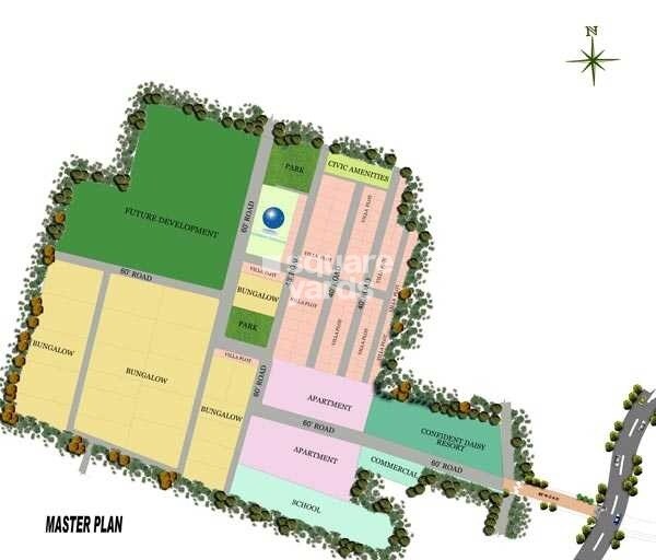 Confident Centaurus Master Plan Image