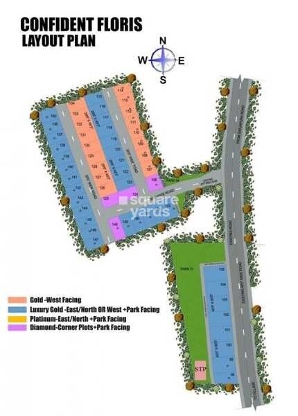 Confident Floris Master Plan 1