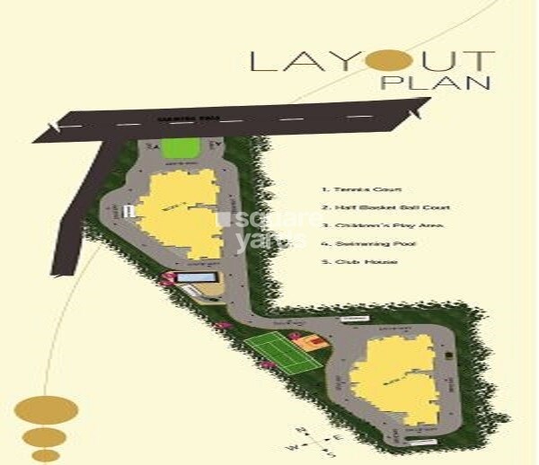 Confident Leo Master Plan 1
