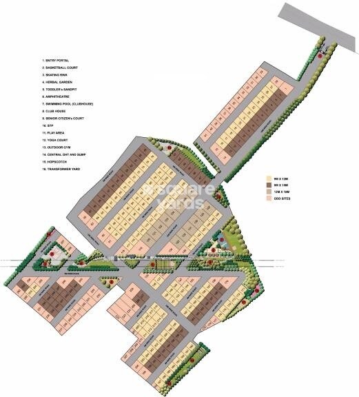 Confident Rigel Plot Master Plan 1