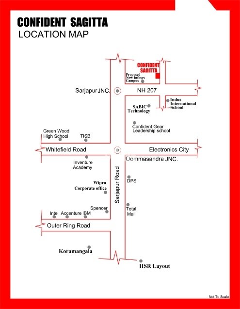 Confident Sagitta Location Image
