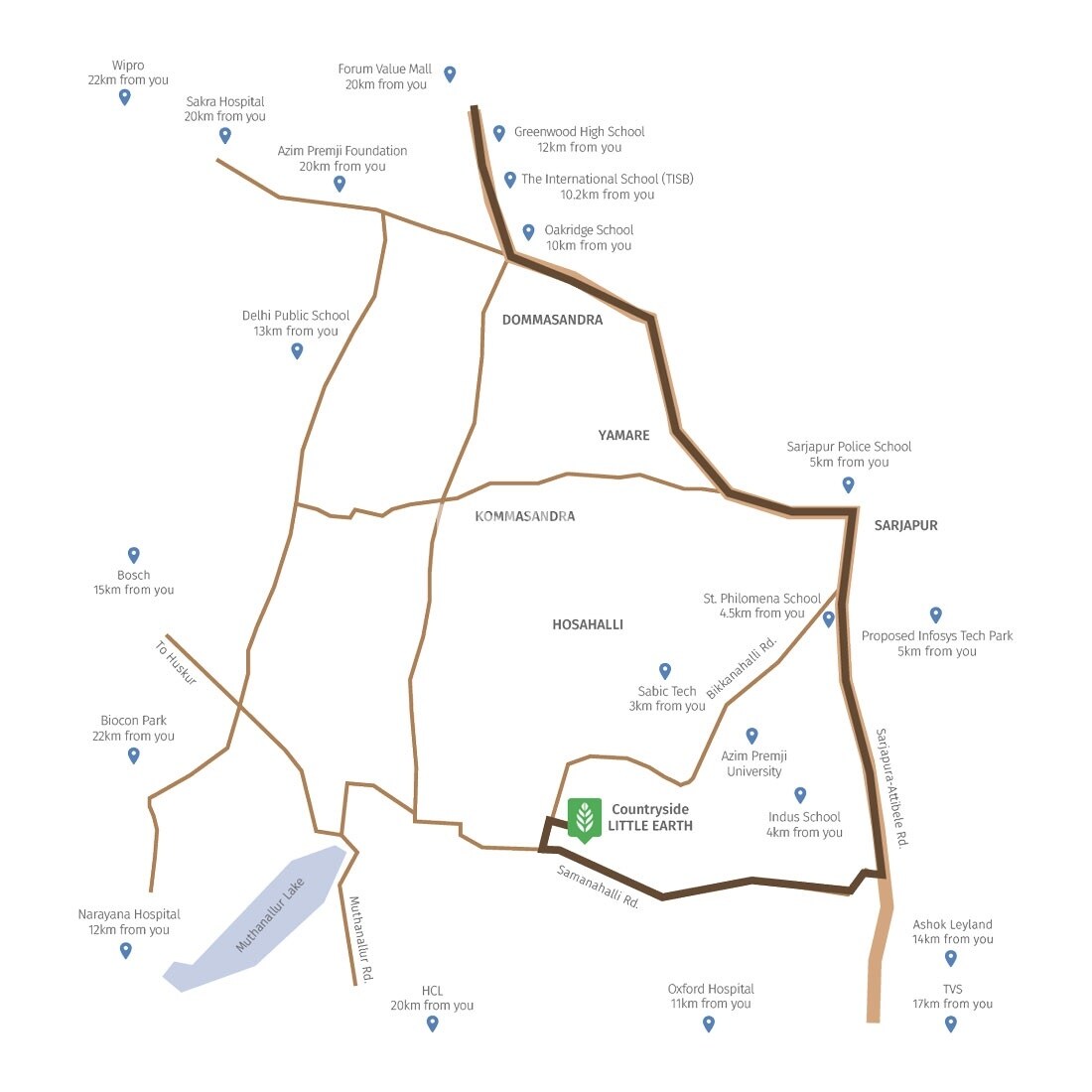 Countryside Little Earth