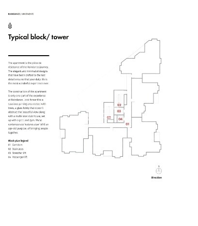 Countryside Raindance Floor Plans