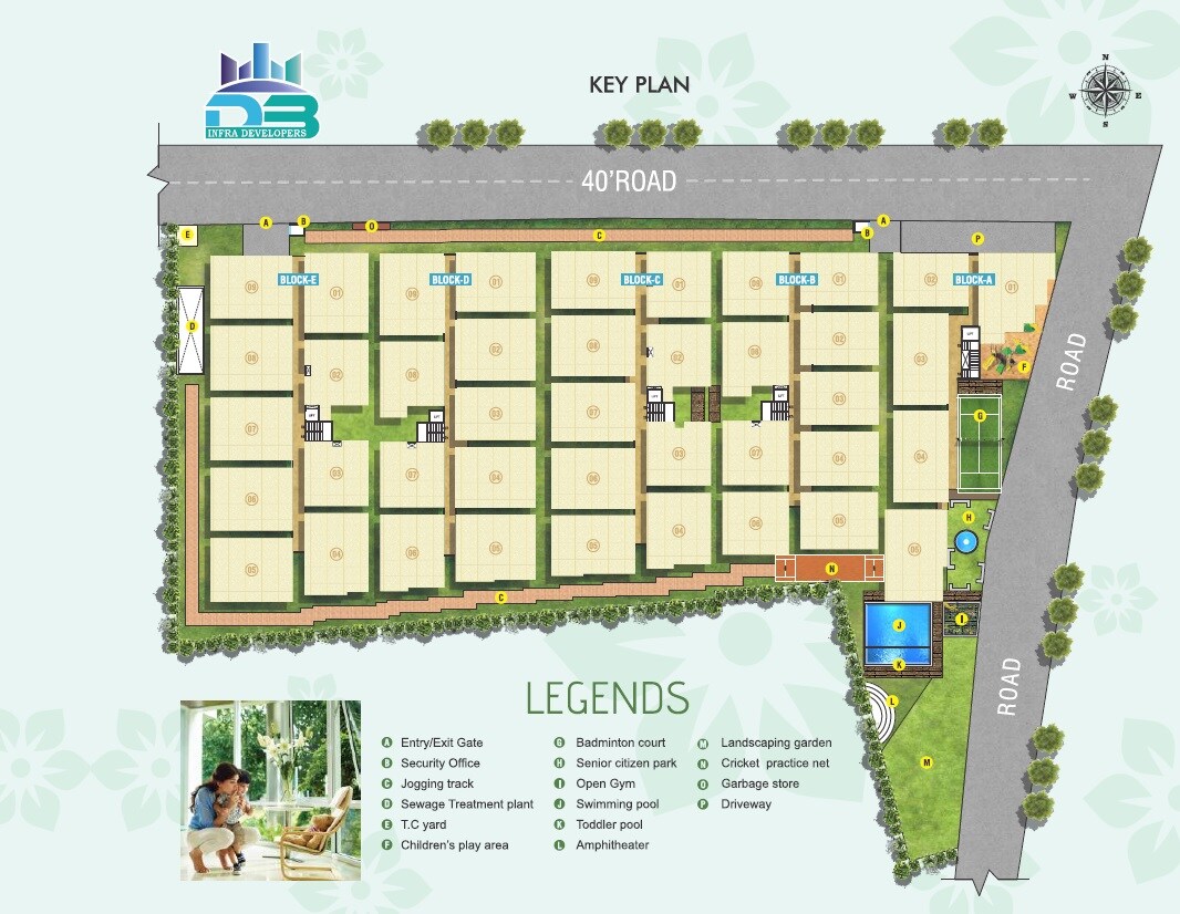 DB Lakven Visishta Master Plan 1