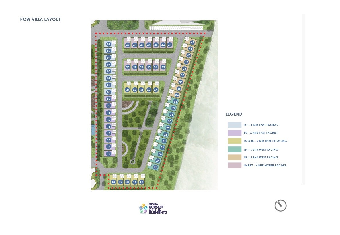 Disha Pursuit Of The Elements