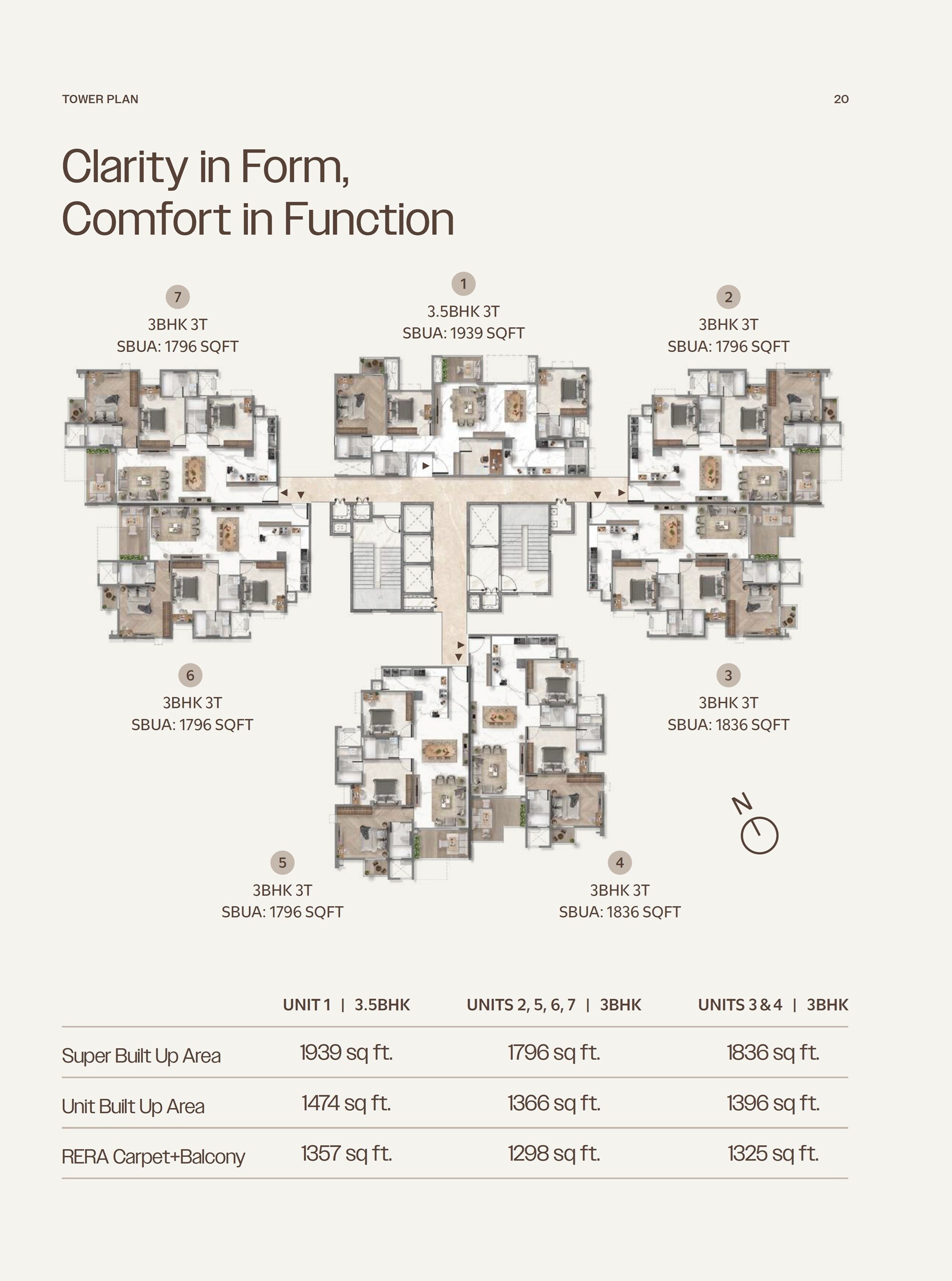 Disha Symphony Heights