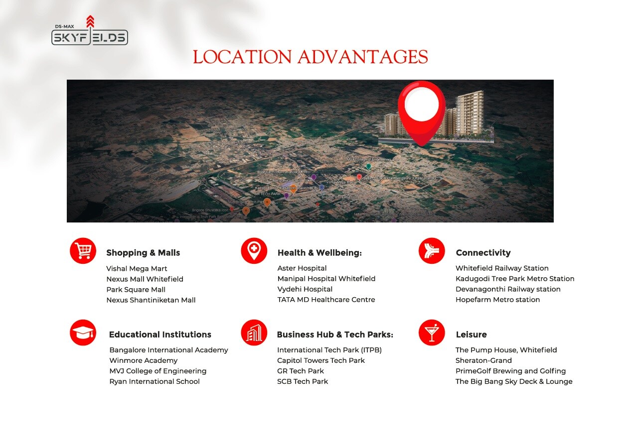 DS Max Sky Fields Location Image