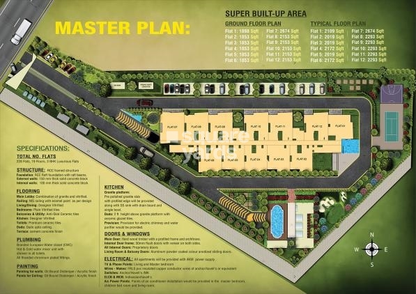 DS Max Skycity Master Plan Image