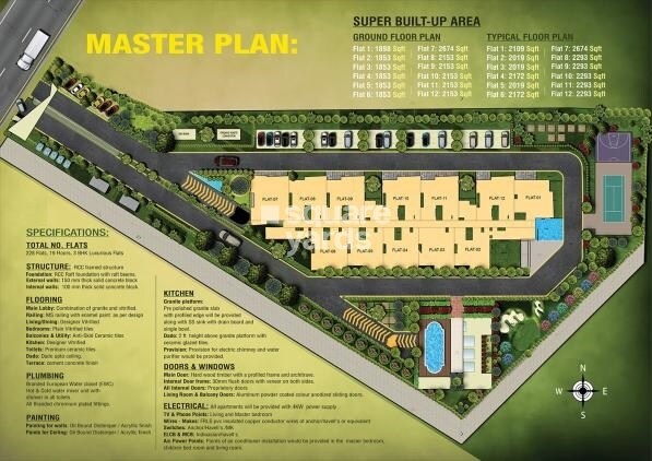 DS Max Skycity Master Plan 1