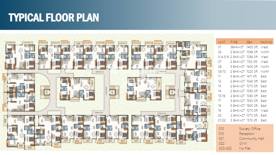 Durga Nandana Floor Plans