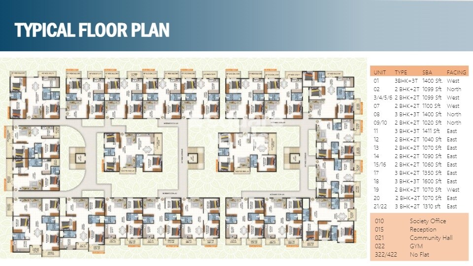 Durga Nandana Floor Plans