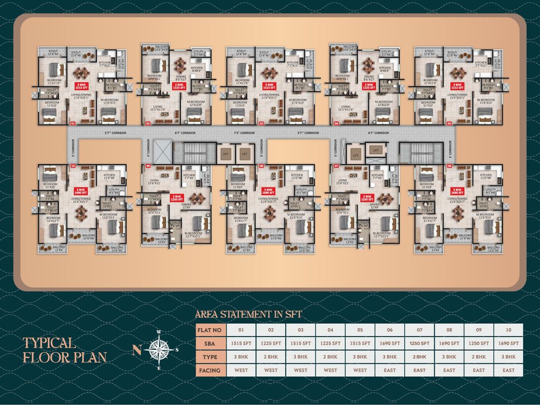 Dwarakamai Zenith Heights