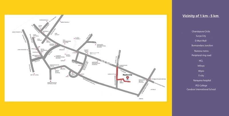 East North Nash Ville