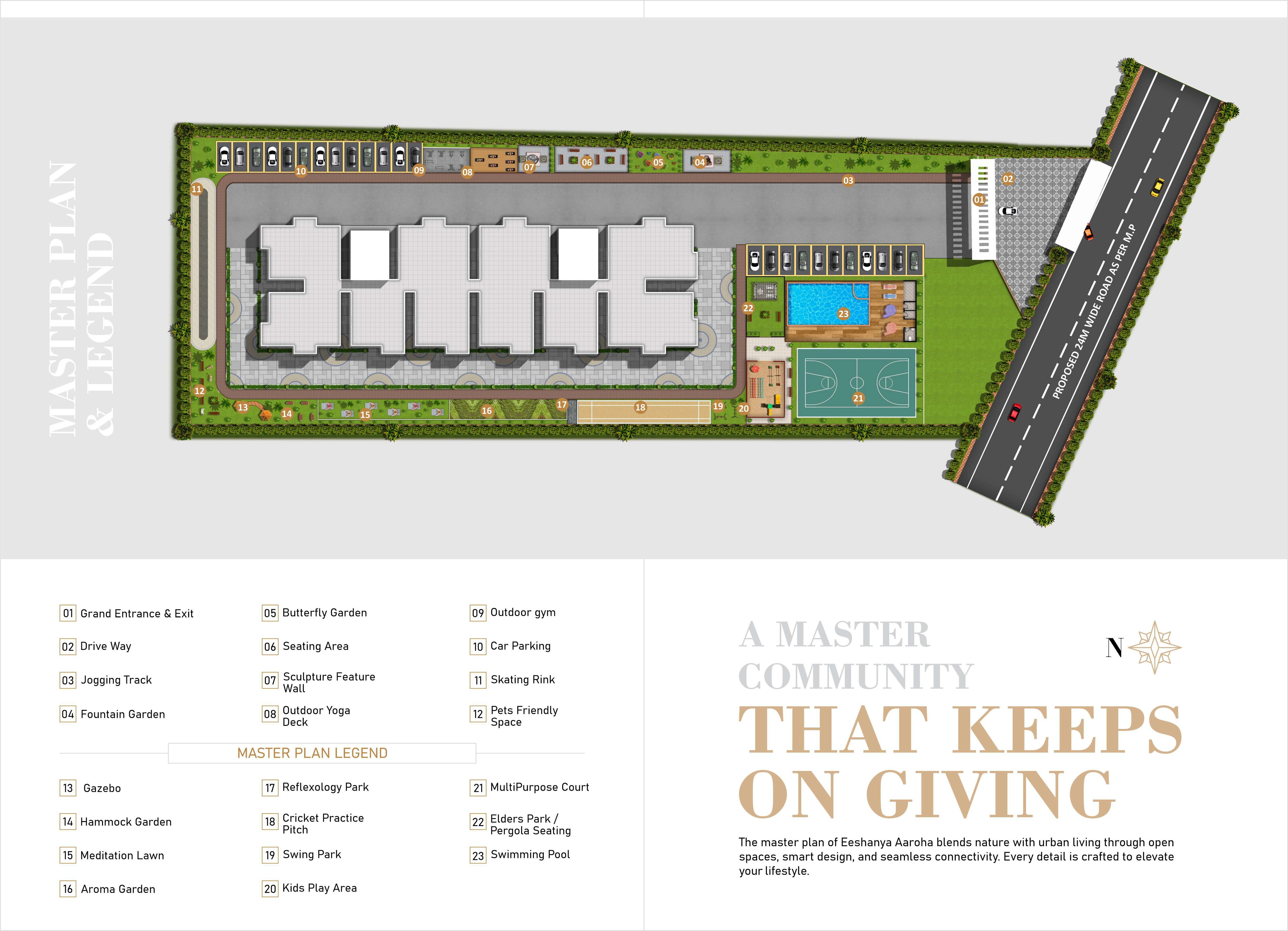 Eeshanya Aaroha Master Plan Image