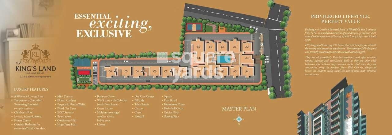 ELV Kingsland Master Plan 1