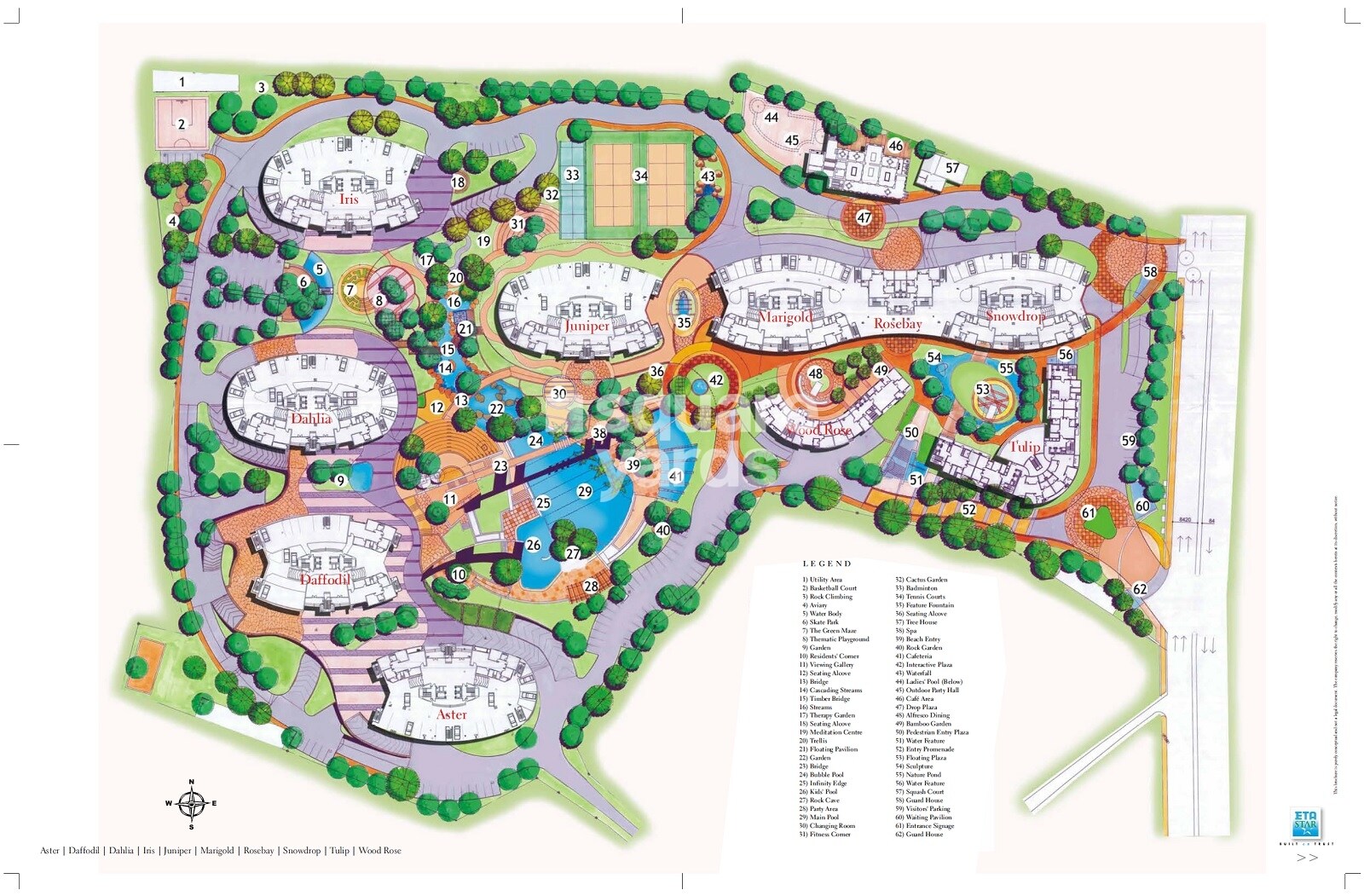 ETA The Gardens Master Plan Image