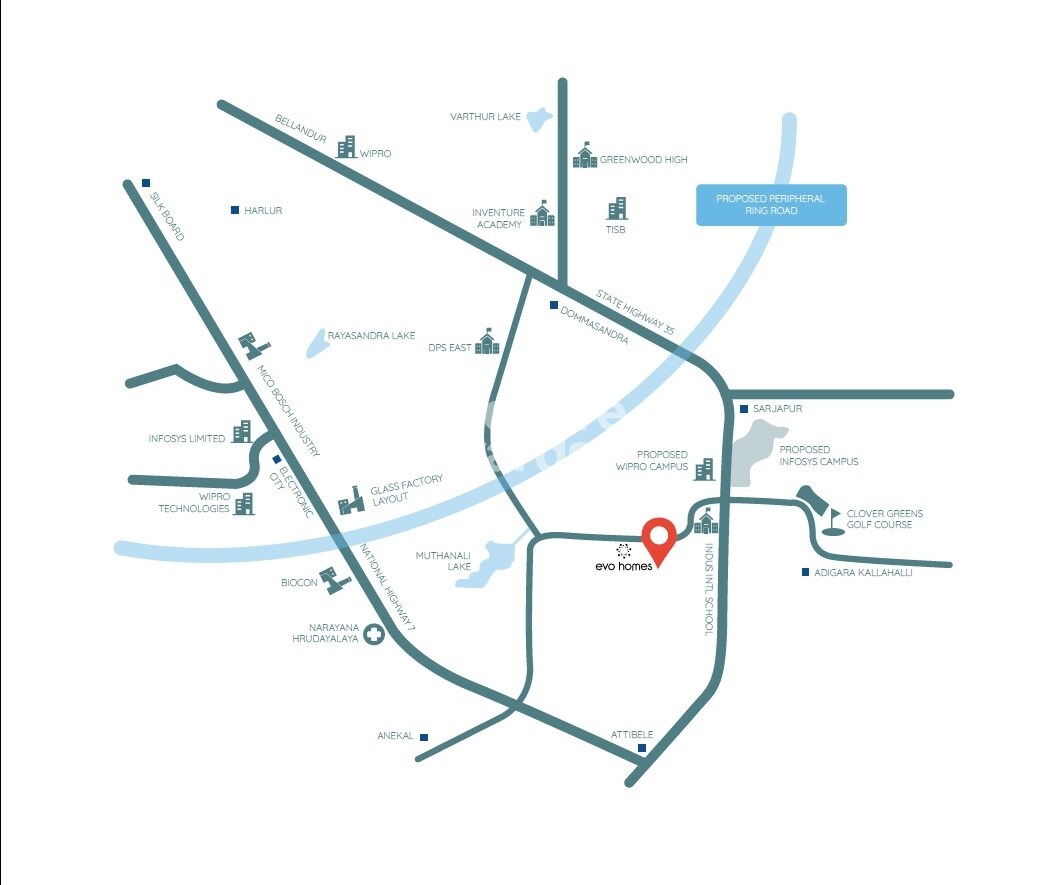 EVO Aeris Location Image