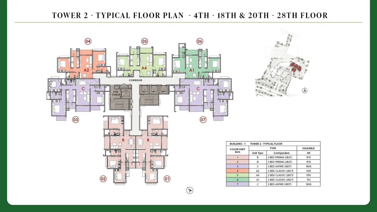 Fernvale At The Prestige City