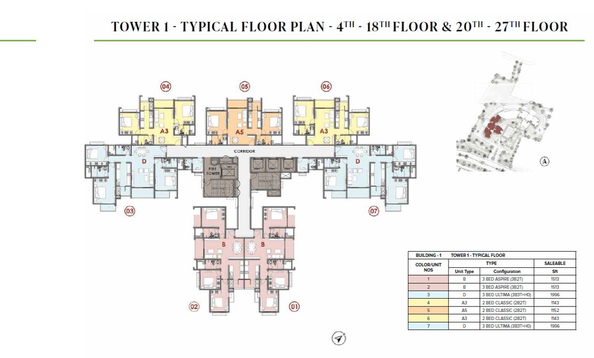 Fernvale At The Prestige City
