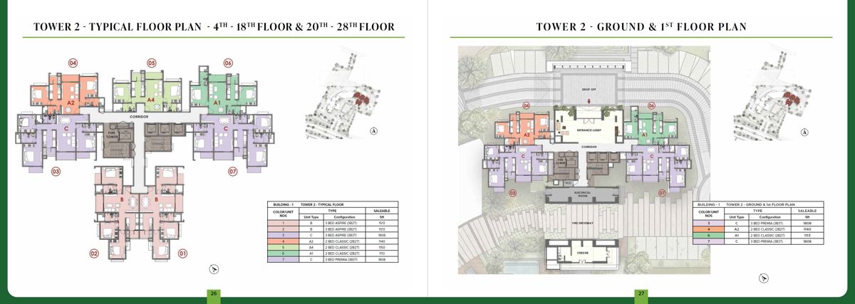 Fernvale At The Prestige City