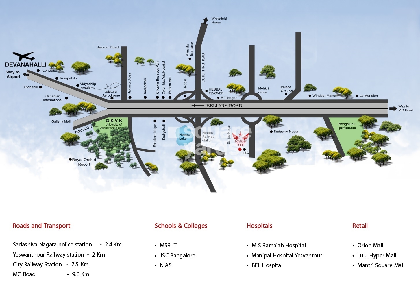 Fortuna Tejus Location Image