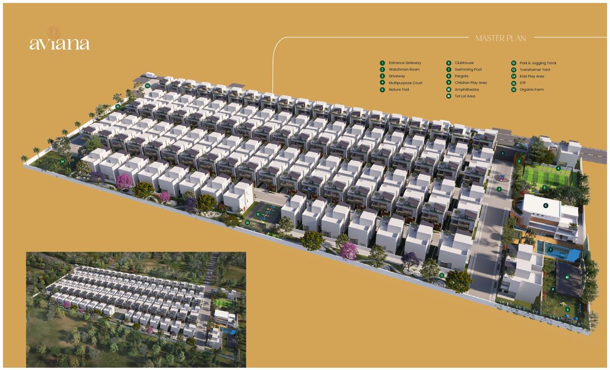 Future-Aviana_an aerial view of a city with lots of buildings