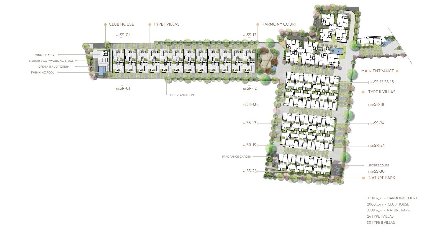 Gitanjali Earth N Sky