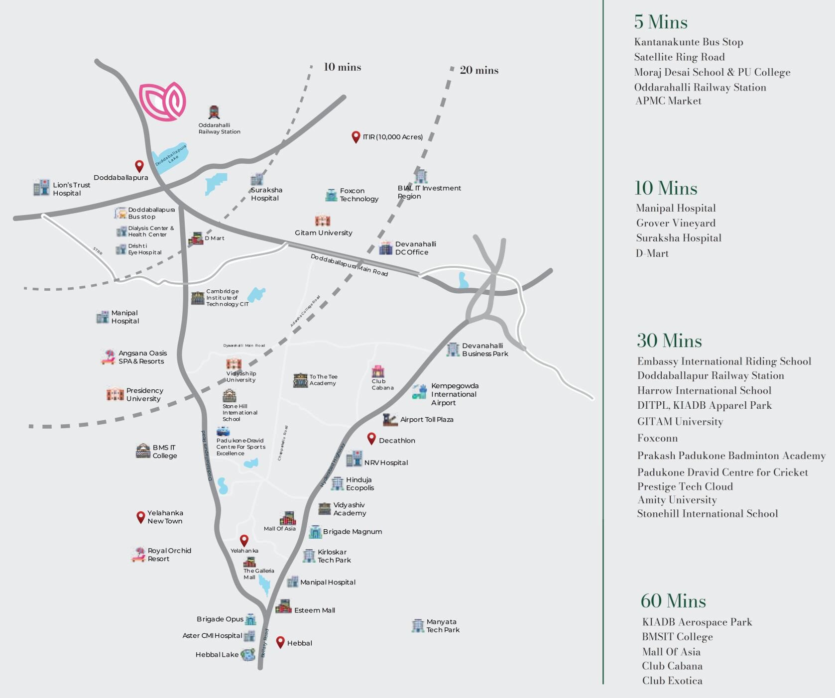 Godrej Aravya Estate