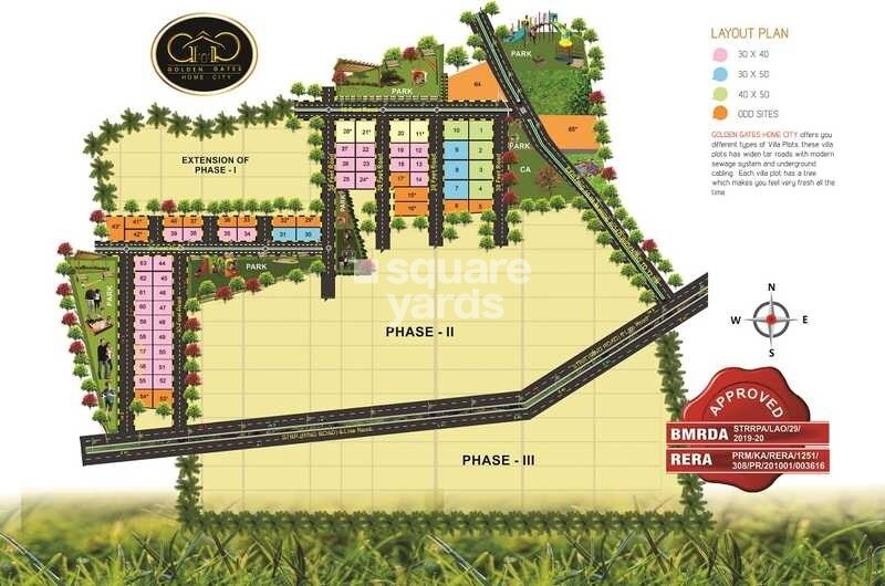 Golden Gates Home City Master Plan 1