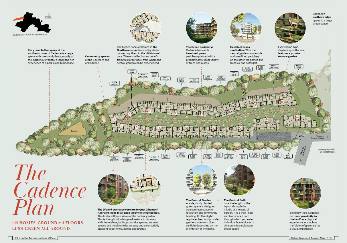 Good Earth Cadence Master Plan 1