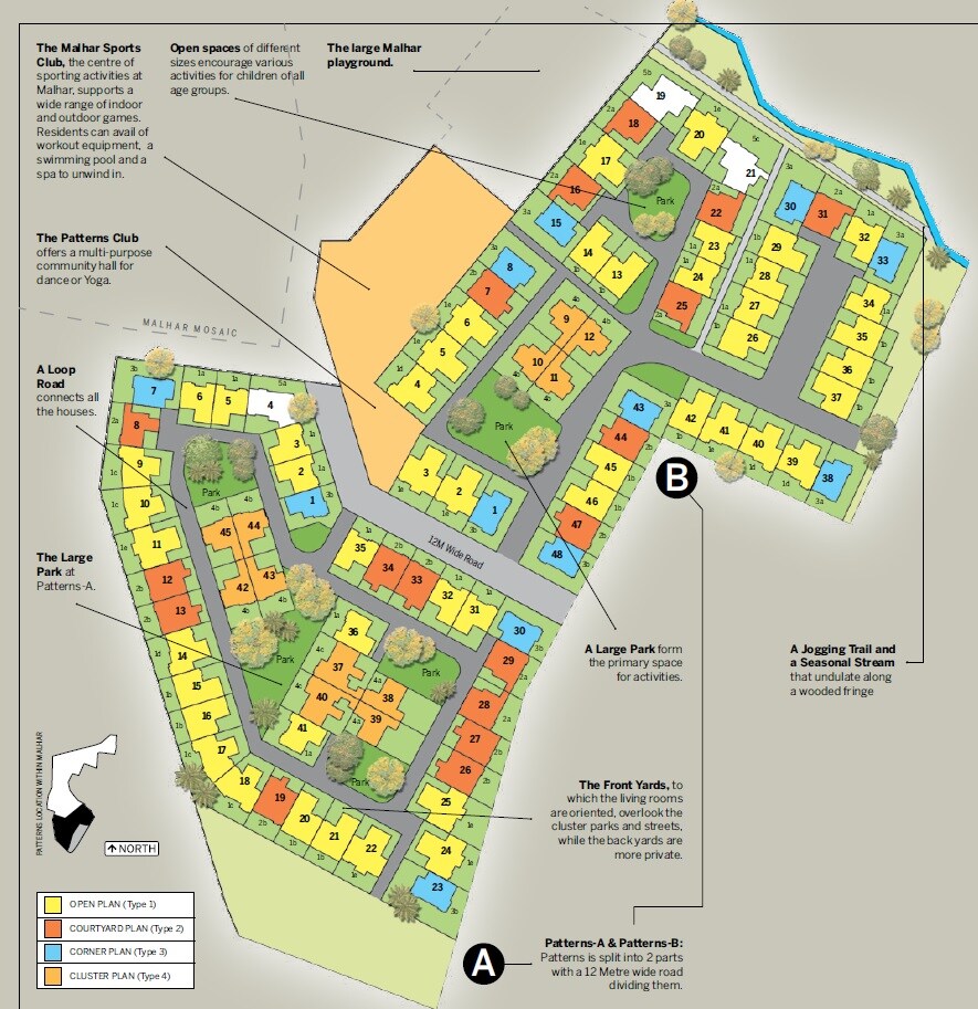 GoodEarth Malhar Patterns Master Plan 1