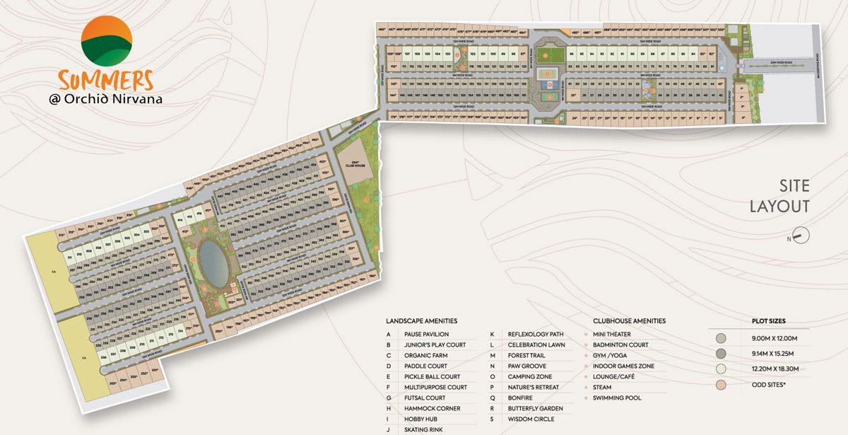 Goyal-Summers-Orchid-Nirvana_a collage of photos showing different types of electronic devices