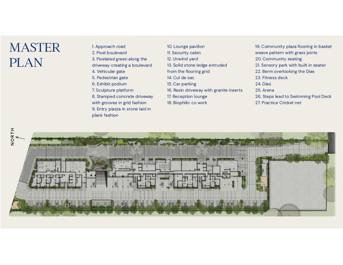 Grandus Sanctuary Master Plan 1