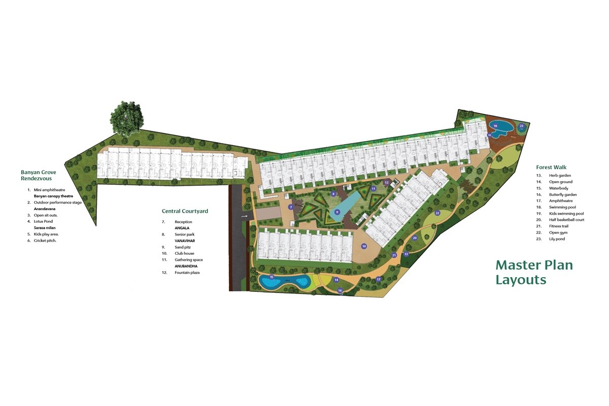 Gravity Aranya Master Plan 1