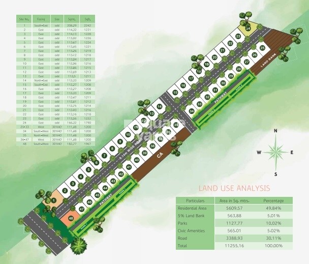 Gravity Red Earth Master Plan 1