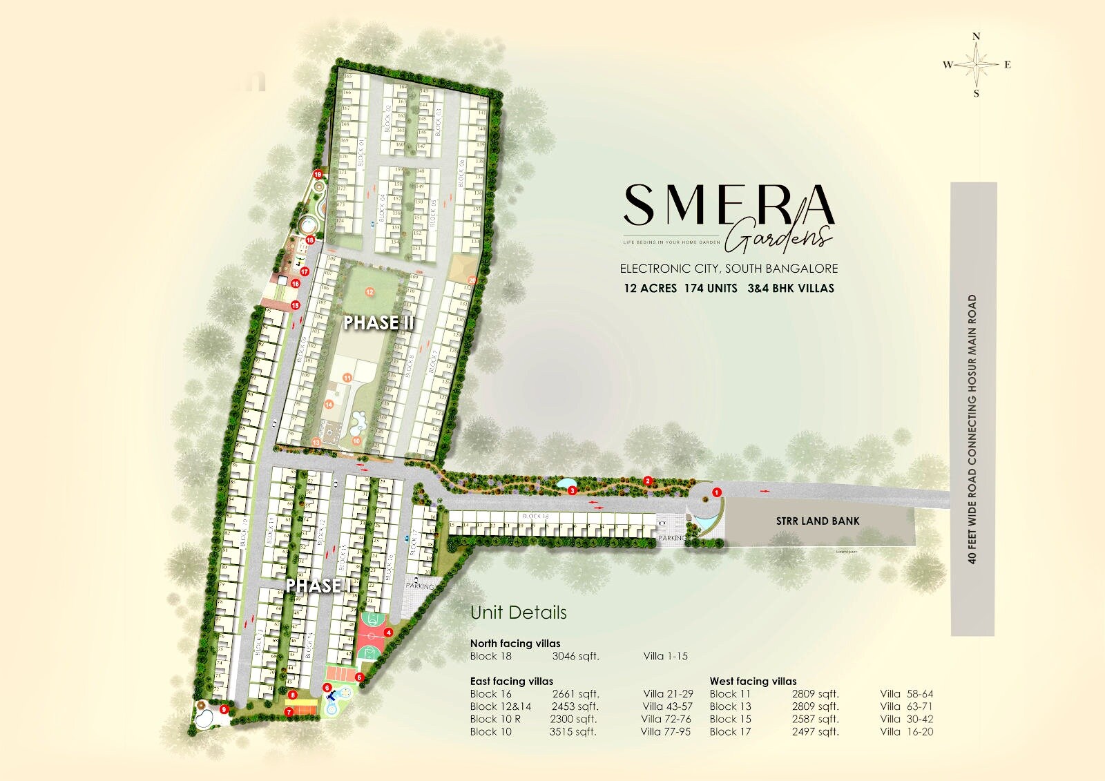 Gravity Smera Gardens Master Plan 1