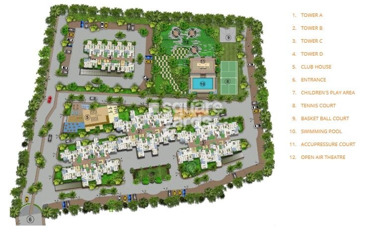 GRC Brundavan Master Plan 1