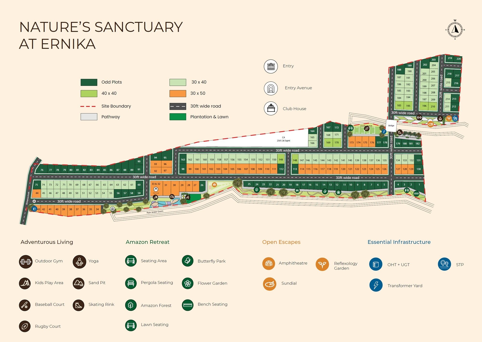 Guru Punvaanii Ernika