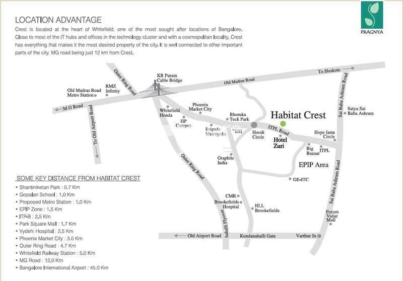 habitat crest location image8