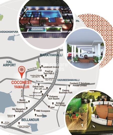 Hatha Coco Nest Location Image