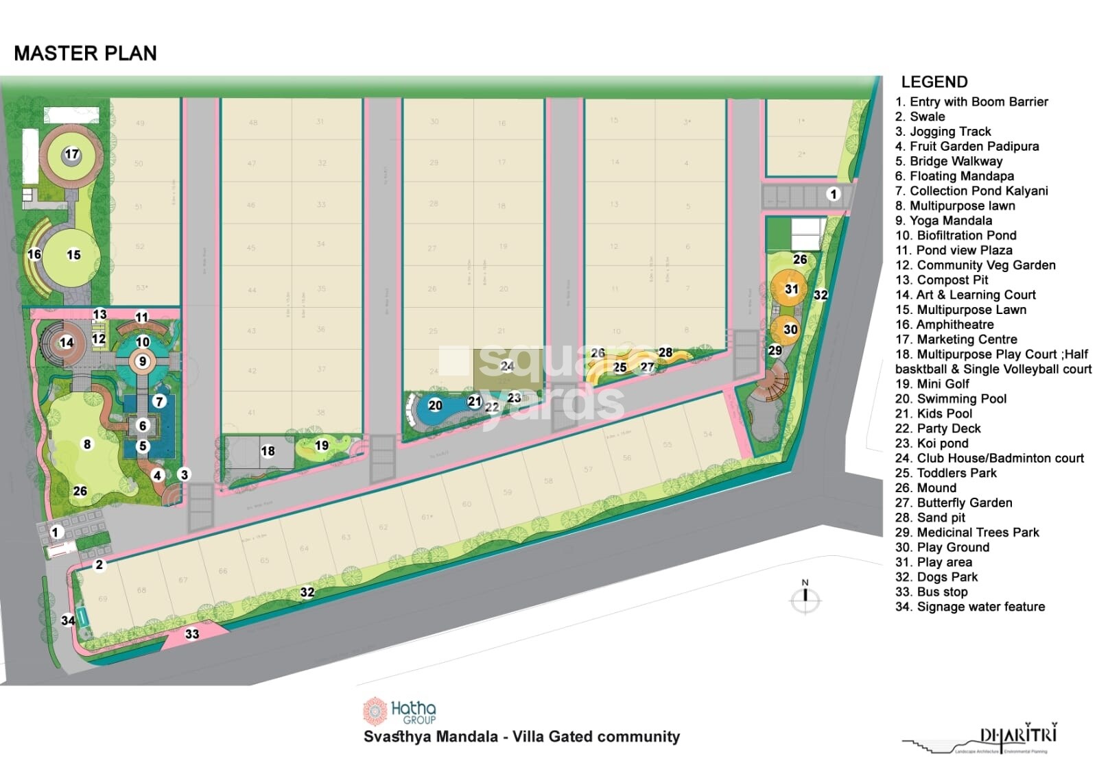 Hatha Svasthya Mandala Villas Master Plan 1