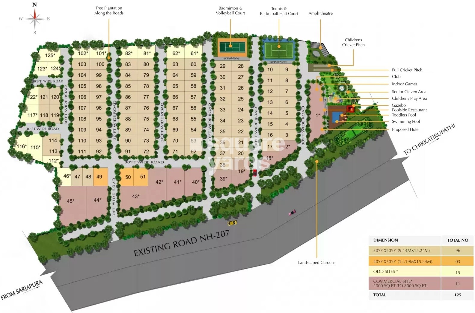 Himagiri Urban Woods Master Plan 1