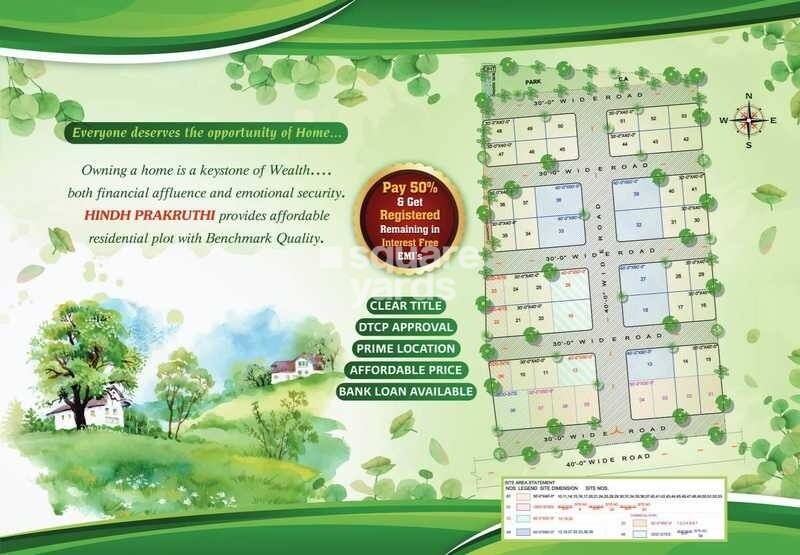 Hindh Prakruthi Master Plan 1