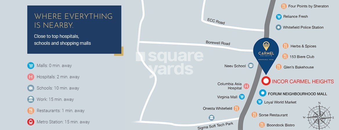 Incor Carmel Heights Location Image