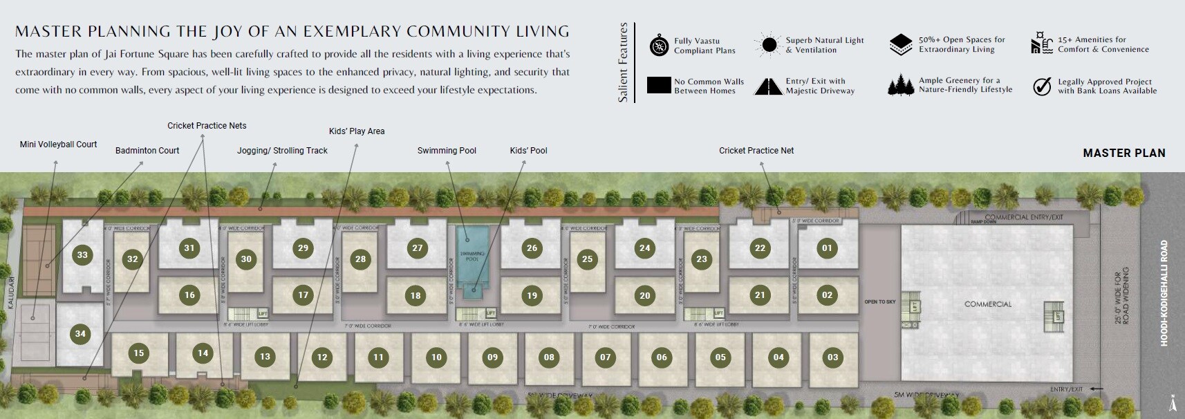 Jai Fortune Square Master Plan Image