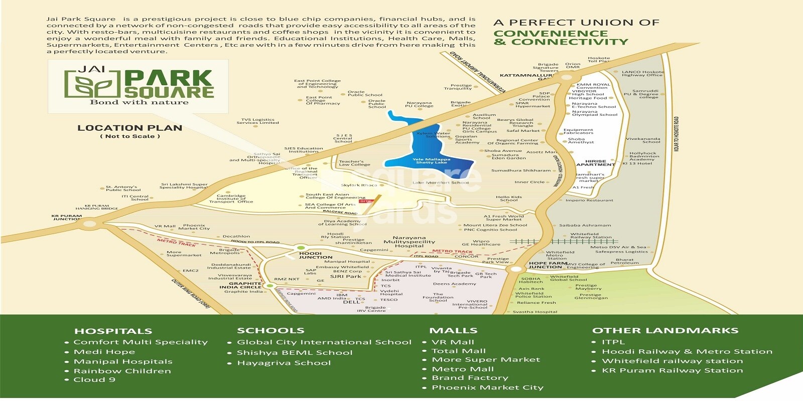 Jai Park Square Location Image