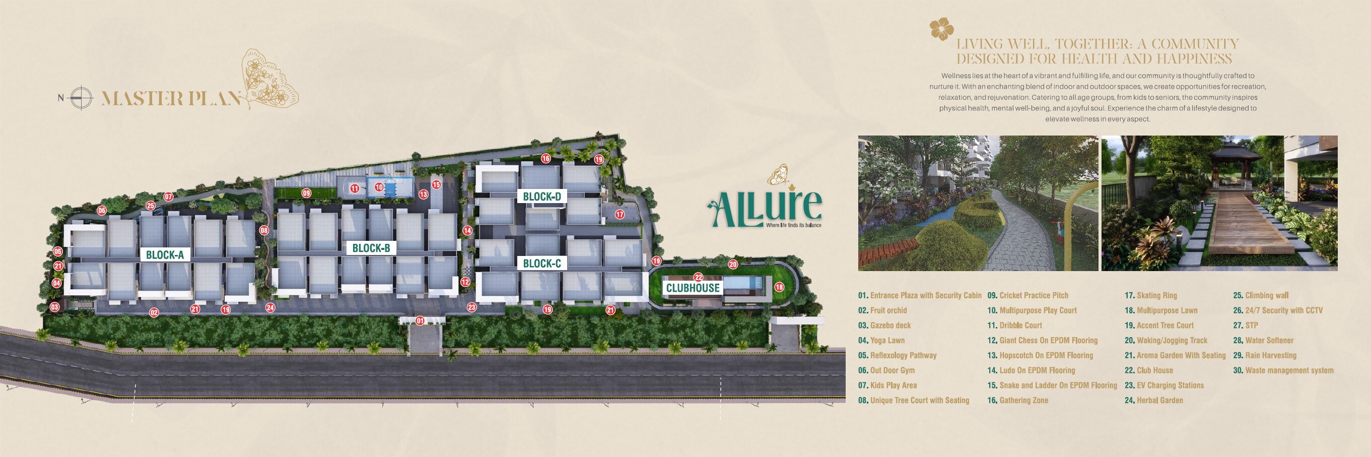 Jeevan Allure Master Plan 1