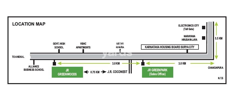JR Housing Greenwoods