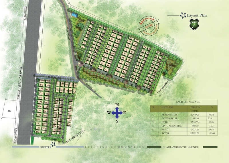 Jupiter Commander 7th Avenue Master Plan 1
